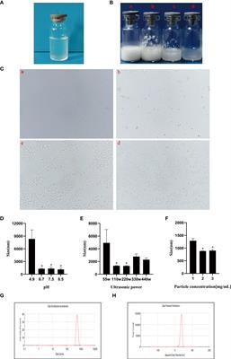 Chitosan particle stabilized Pickering emulsion/interleukin-12 adjuvant system for Pgp3 subunit vaccine elicits immune protection against genital chlamydial infection in mice